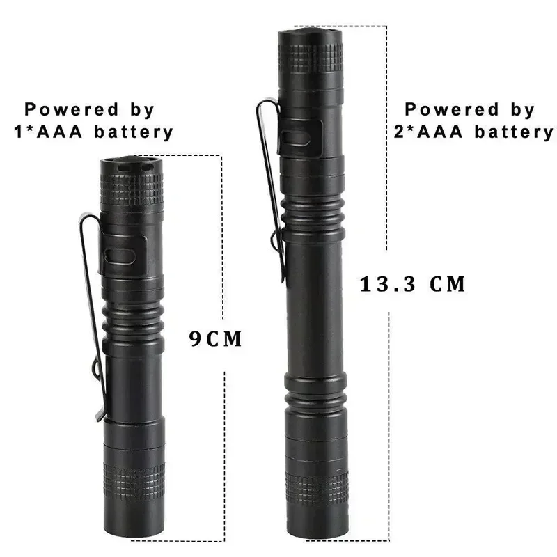 Мини-портативный светодиодный  – обзор и цена Outdoor Adventures