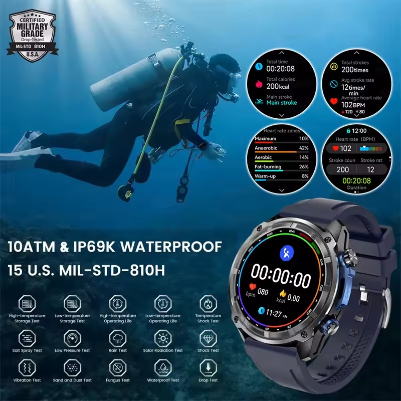 Новые умные часы с GPS для при – обзор и цена Outdoor Adventure Zone